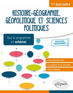 Spécialité Histoire-géographie, géopolitique et sciences politiques - Terminale - Nouveaux programmes
