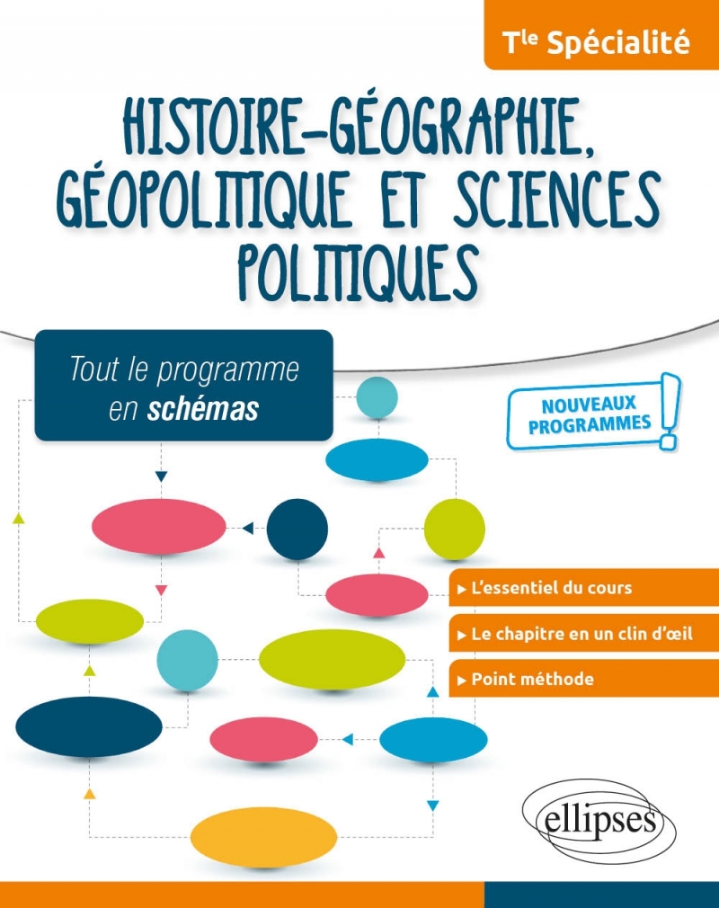 Spécialité Histoire-géographie, géopolitique et sciences politiques - Terminale - Nouveaux programmes