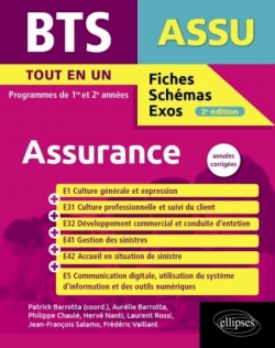 BTS Assurance