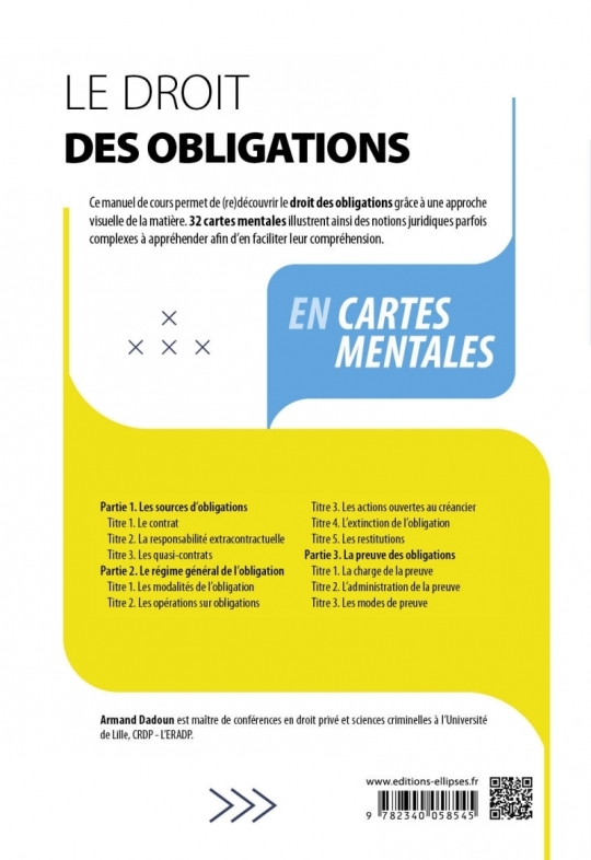 Le droit des obligations en cartes mentales