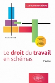 Le droit du travail en schémas