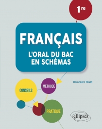 Français. Première. L'oral du bac en schémas.