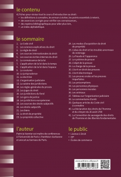 Fiches d'Introduction au droit